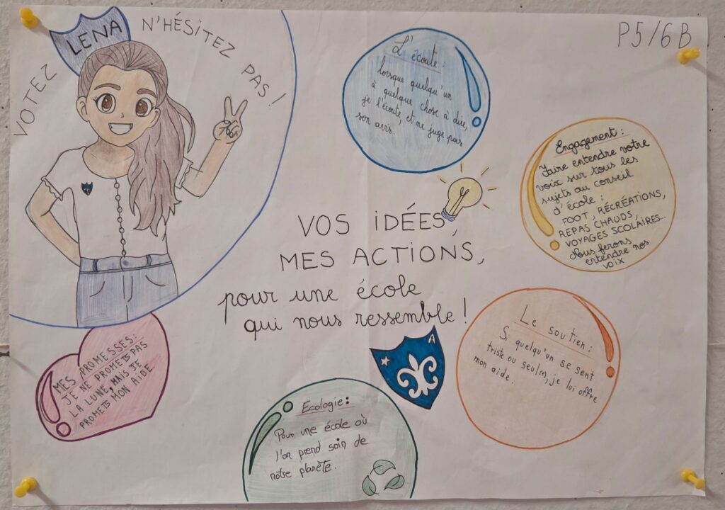 Les délégués de l’école fondamentale de l’Annonciation élus en démocratie ! 5 20251001 091535 redacted dot app
