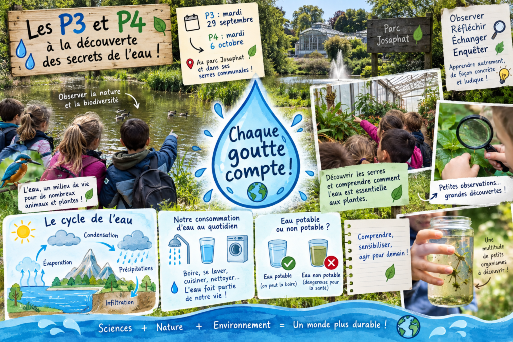 Les secrets de leau au parc Josaphat